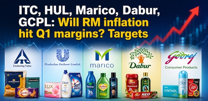 Nomura said the West Asia conflict has led to an inflation in almost all raw materials, especially packaging materials. (Pic: AI-generated image for representational purpose only; ChatGPT). Nomura said the West Asia conflict has led to an inflation in almost all raw materials, especially packaging materials. (Pic: AI-generated image for representational purpose only; ChatGPT).