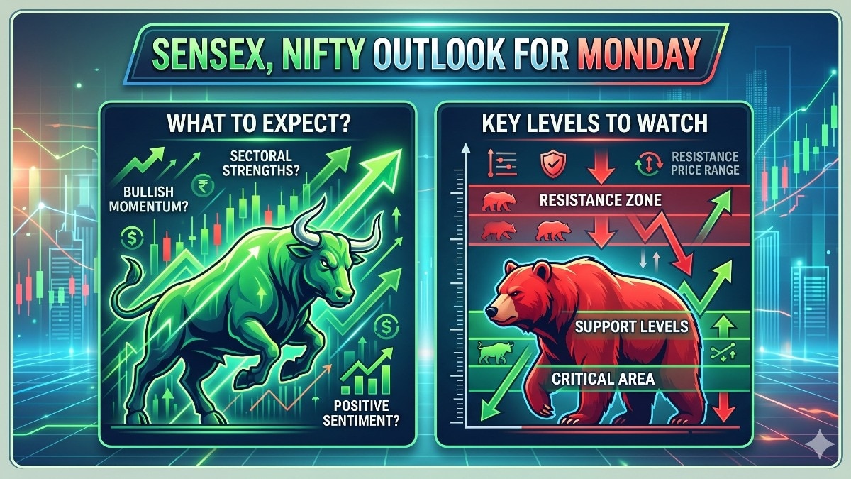 India VIX index declined 8 epr cent during the week to close around 18. A further easing in volatility would support the bullish momentum. (Image: AI Generated) 