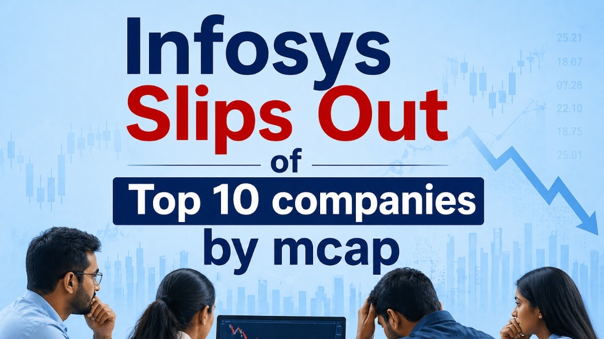  Infosys shares plunged over 6% on April 24 after weak FY27 guidance overshadowed Q4 results. Pic source: (AI generated pic for representational purposes)