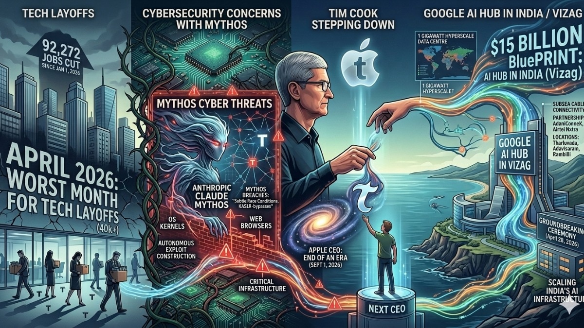 The Ripple Effect: AI’s Transformative Impact on Tech in April 2026