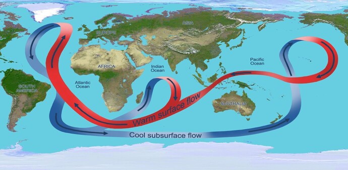 Scientists describe the AMOC as one of Earth’s key climate stabilisers. Changes to it could reshape global weather patterns for decades. Scientists describe the AMOC as one of Earth’s key climate stabilisers. Changes to it could reshape global weather patterns for decades.