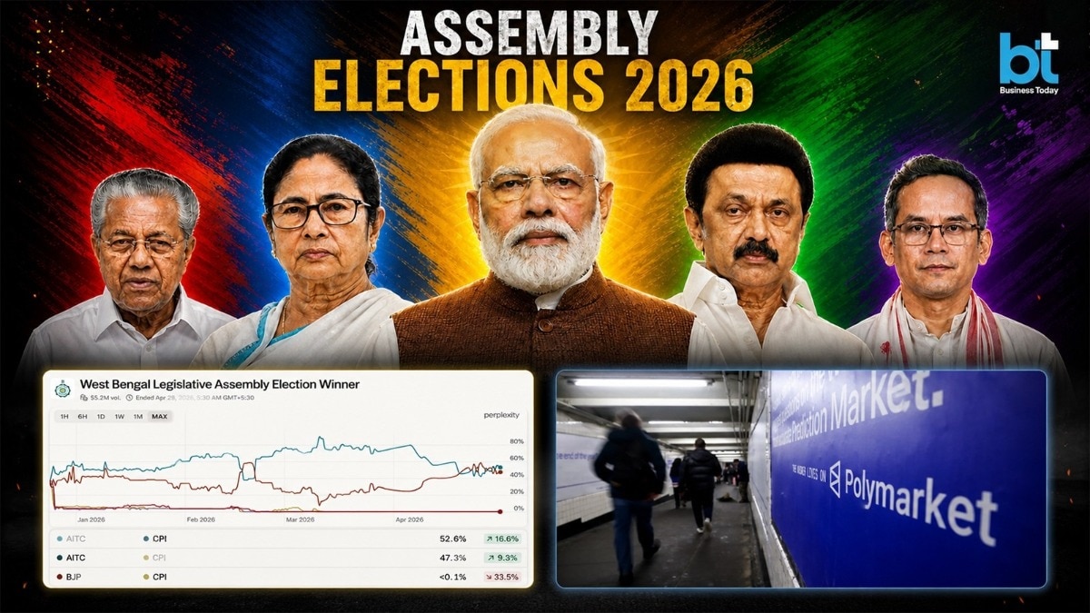 Assembly election bets go global: Why Polymarket is hotter than Phalodi Satta Bazaar now