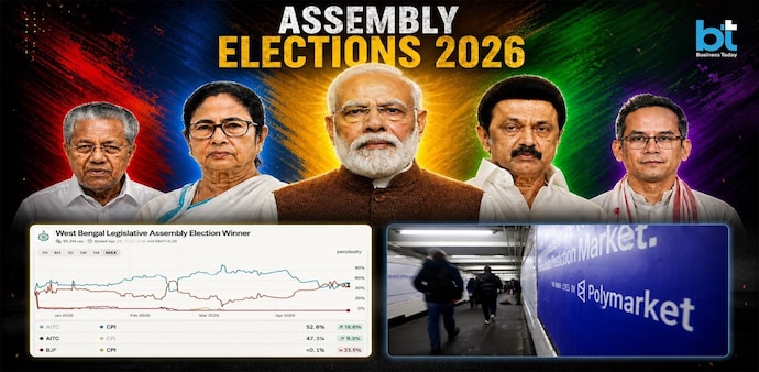 Assembly election bets go global: Why Polymarket is hotter than Phalodi Satta Bazaar now Assembly election bets go global: Why Polymarket is hotter than Phalodi Satta Bazaar now