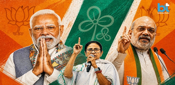 West Bengal Elections Results 2026: Major setback for Mamata Banerjee West Bengal Elections Results 2026: Major setback for Mamata Banerjee
