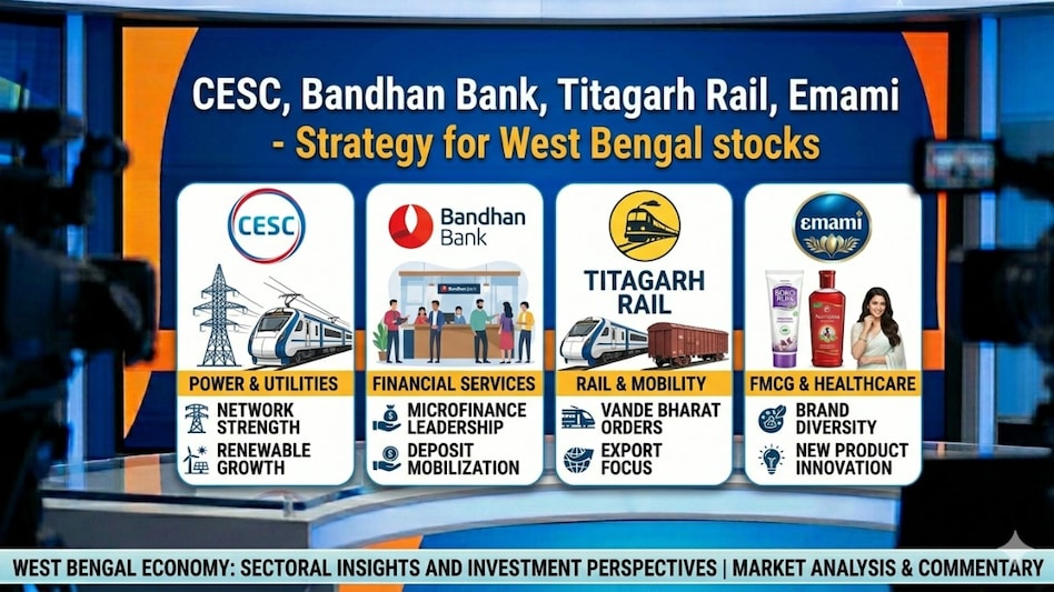 Gedia said Bandhan Bank is one stock, which has witnessed a breakout post results announcement. Gedia said Bandhan Bank is one stock, which has witnessed a breakout post results announcement.