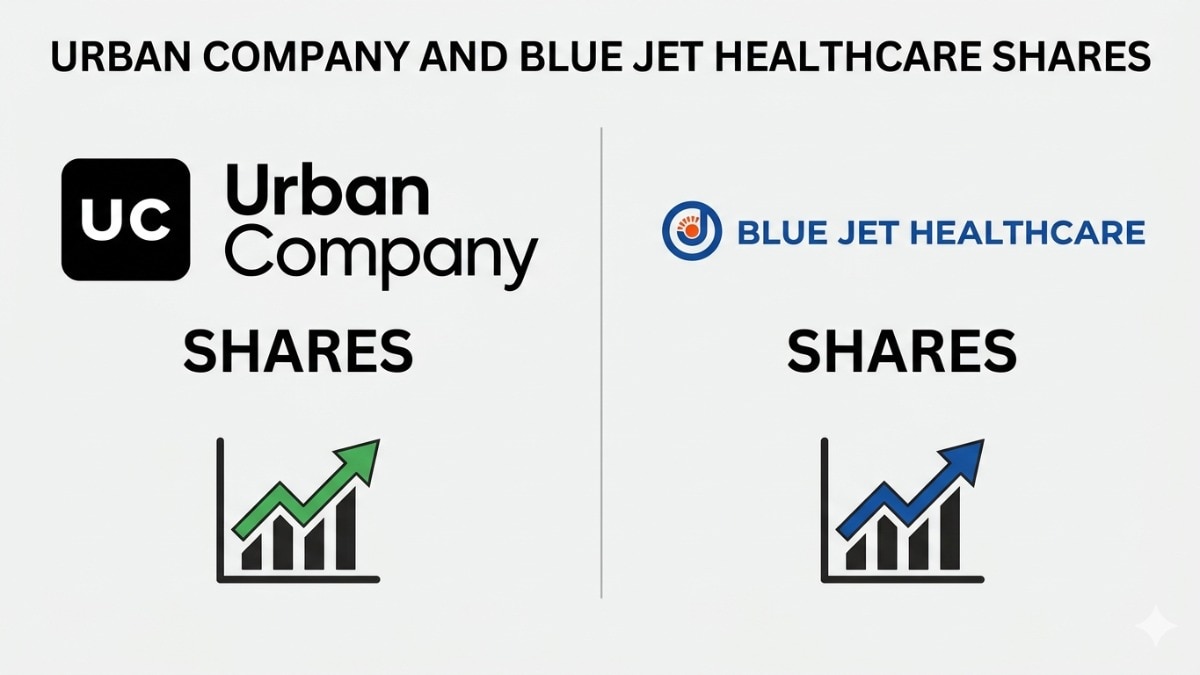 For Tuesday's trade, Vatsal Bhuva, Technical Analyst at LKP Securities, shared his views on Blue Jet Healthcare Ltd and Urban Company Ltd from a short-term trading perspective. (Pic source: AI generated image for representational purposes)