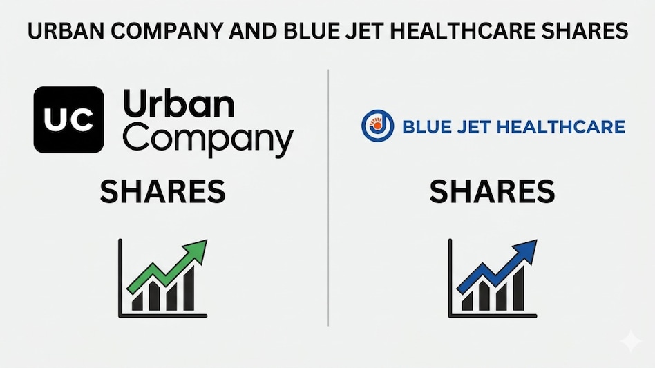 For Tuesday's trade, Vatsal Bhuva, Technical Analyst at LKP Securities, shared his views on Blue Jet Healthcare Ltd and Urban Company Ltd from a short-term trading perspective. (Pic source: AI generated image for representational purposes) For Tuesday's trade, Vatsal Bhuva, Technical Analyst at LKP Securities, shared his views on Blue Jet Healthcare Ltd and Urban Company Ltd from a short-term trading perspective. (Pic source: AI generated image for representational purposes)