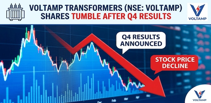 "Ongoing Middle East conflict steeply escalated input cost of transformer oil," Voltamp stated. (Pic source: AI generated image for representational purposes) "Ongoing Middle East conflict steeply escalated input cost of transformer oil," Voltamp stated. (Pic source: AI generated image for representational purposes)