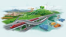Is this the right time to jump on the opportunity of infrastructure investing? Is this the right time to jump on the opportunity of infrastructure investing?