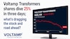 Voltamp Transformers shares dive 25% in three days; what's dragging the stock and road ahead? Voltamp stated that rupee depreciation increased the cost of imported raw materials. (Pic source: AI generated image for representational purposes)