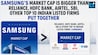 Samsung's market cap of $1.203 trillion on Thursday is larger than the top 14 listed companies by market cap amounting to $1.17 trillion. Pic source: (AI image for representational purposes) Samsung's market cap of $1.203 trillion on Thursday is larger than the top 14 listed companies by market cap amounting to $1.17 trillion. Pic source: (AI image for representational purposes)