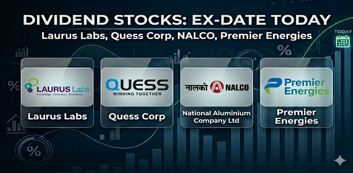 In the case of Quess Corp, the company had announced a special dividend of Rs 3 per share. (Pic: AI generated for representational purposes only) In the case of Quess Corp, the company had announced a special dividend of Rs 3 per share. (Pic: AI generated for representational purposes only)