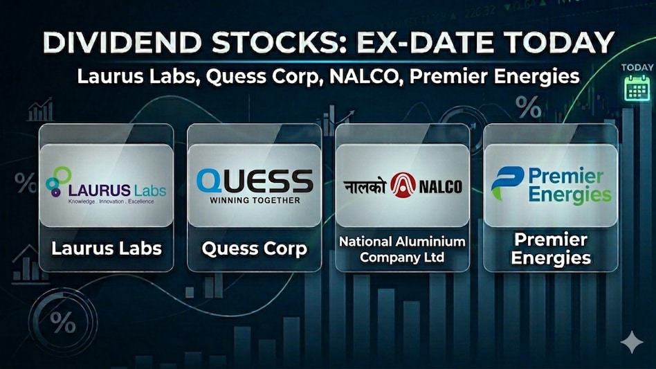 In the case of Quess Corp, the company had announced a special dividend of Rs 3 per share. (Pic: AI generated for representational purposes only) In the case of Quess Corp, the company had announced a special dividend of Rs 3 per share. (Pic: AI generated for representational purposes only)