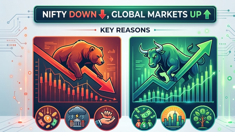 The brokerage also noted that the narrow, concentrated nature of the global AI rally has favored tech-heavy markets like South Korea, Taiwan, and the United States, leaving India on the sidelines. (Image: AI generated ) The brokerage also noted that the narrow, concentrated nature of the global AI rally has favored tech-heavy markets like South Korea, Taiwan, and the United States, leaving India on the sidelines. (Image: AI generated )