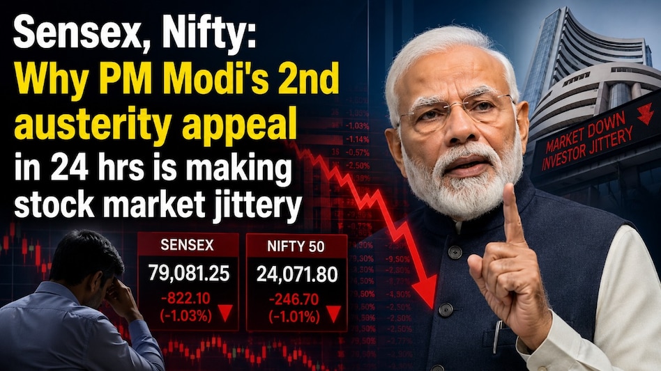PM Modi's appeals are seen, as reduced policy appetite for further worsening of twin deficits. PM Modi's appeals are seen, as reduced policy appetite for further worsening of twin deficits.