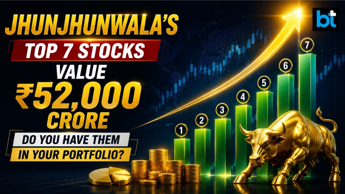 Jhunjhunwala's top 7 stocks value Rs 52,000 crore - Do you have them in your portfolio?