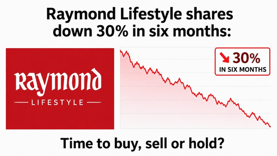 A domestic brokerage maintained its 'Buy' call on the counter. (Pic source: AI generated image for representational purposes) A domestic brokerage maintained its 'Buy' call on the counter. (Pic source: AI generated image for representational purposes)