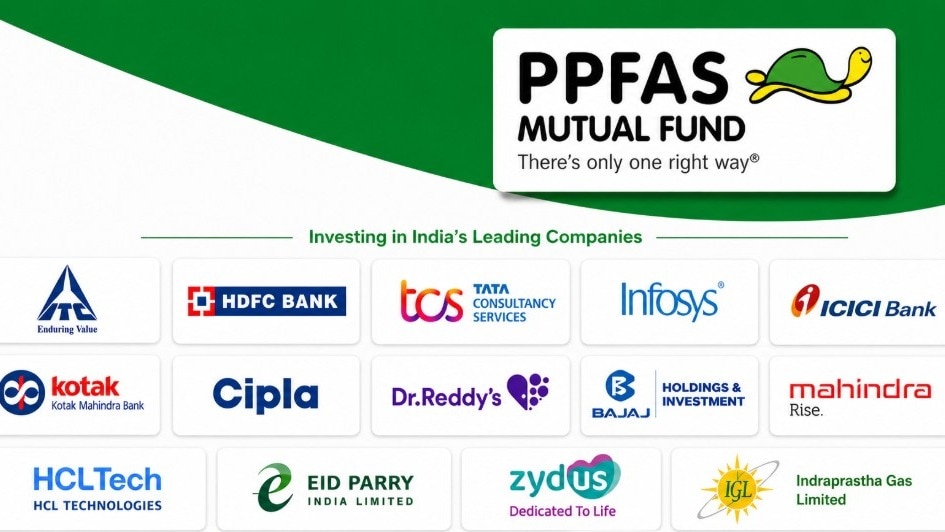 The Parag Parikh Flexi Cap Fund’s total equity allocation rose to 80.39% in April from 77.34% in March. 