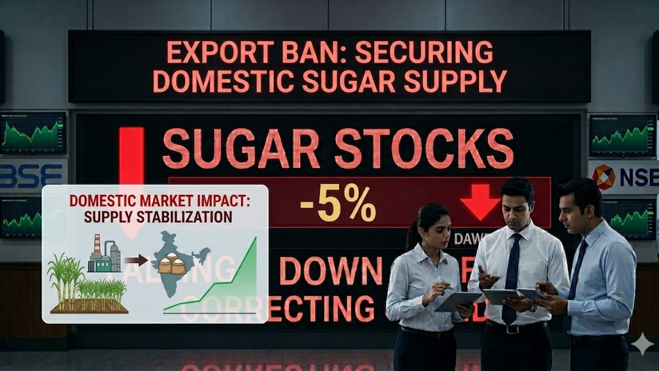Sugar export ban impact: Bajaj Hindusthan Sugar Ltd was down 1.86 per cent at Rs 18.42. Triveni Engineering & Industries Ltd fell 2.43 per cent to Rs 379.15. (Pic: AI generated for representational purposes only; Google, Gemini AI). Sugar export ban impact: Bajaj Hindusthan Sugar Ltd was down 1.86 per cent at Rs 18.42. Triveni Engineering & Industries Ltd fell 2.43 per cent to Rs 379.15. (Pic: AI generated for representational purposes only; Google, Gemini AI).