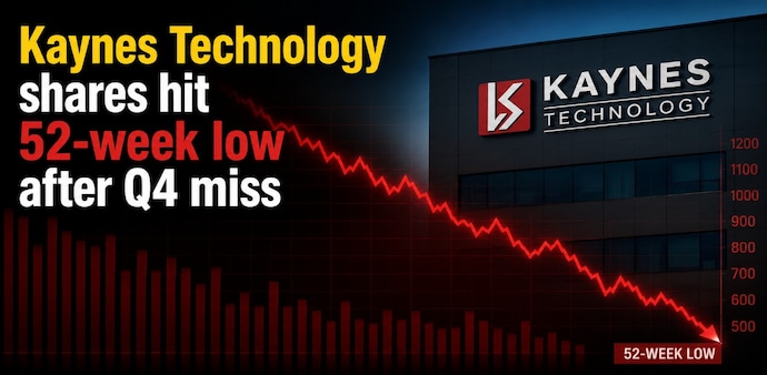 Kaynes: Brokerages turned cautious on the EMS player after the company missed revenue guidance and flagged execution delays. (Pic source: AI generated image for representational purposes) Kaynes: Brokerages turned cautious on the EMS player after the company missed revenue guidance and flagged execution delays. (Pic source: AI generated image for representational purposes)