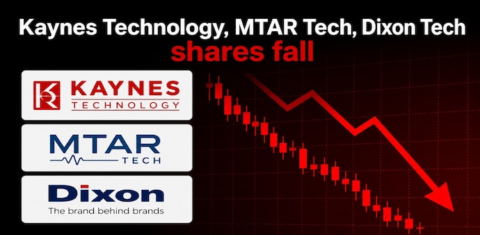 Technically, shares of Kaynes Technology, MTAR Tech and Dixon Tech appeared 'bearish' on charts. (Pic source: AI generated image for representational purposes) Technically, shares of Kaynes Technology, MTAR Tech and Dixon Tech appeared 'bearish' on charts. (Pic source: AI generated image for representational purposes)
