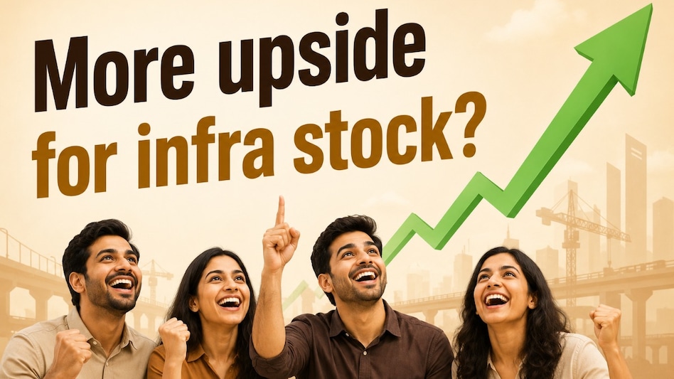 NCC shares ended 4.56% lower at Rs 152.65 against the previous close of Rs 159.95. Pic source: (AI image for representational purposes) NCC shares ended 4.56% lower at Rs 152.65 against the previous close of Rs 159.95. Pic source: (AI image for representational purposes)