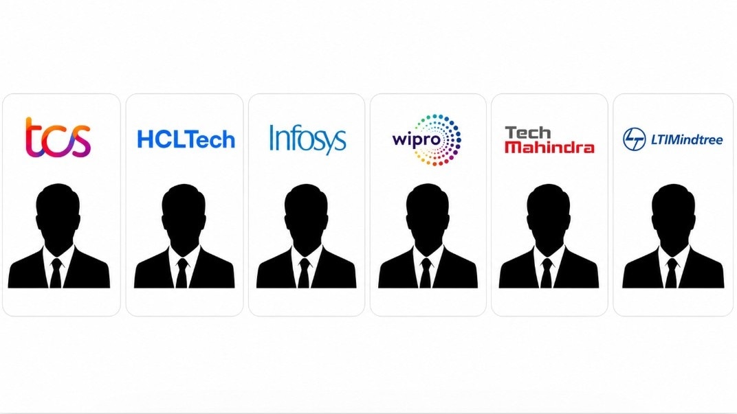 TCS CEO salary FY26: How K Krithivasan’s ₹28-cr pay package stacks up against India’s top tech leaders