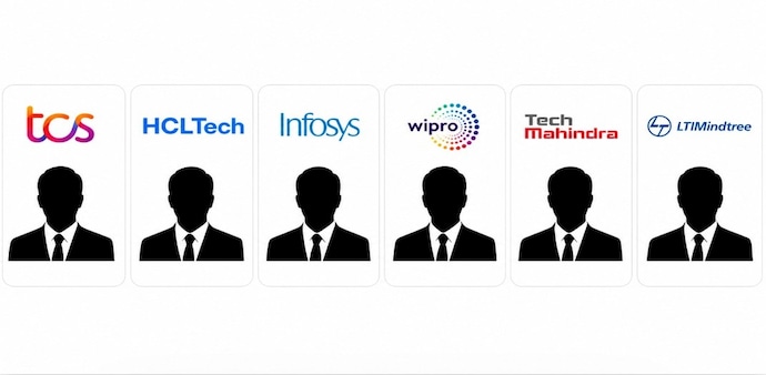 Among India’s top technology companies, HCLTech CEO C Vijayakumar remains the highest-paid executive. He earned ₹94.6 crore in FY25, significantly ahead of counterparts at rival firms. Among India’s top technology companies, HCLTech CEO C Vijayakumar remains the highest-paid executive. He earned ₹94.6 crore in FY25, significantly ahead of counterparts at rival firms.