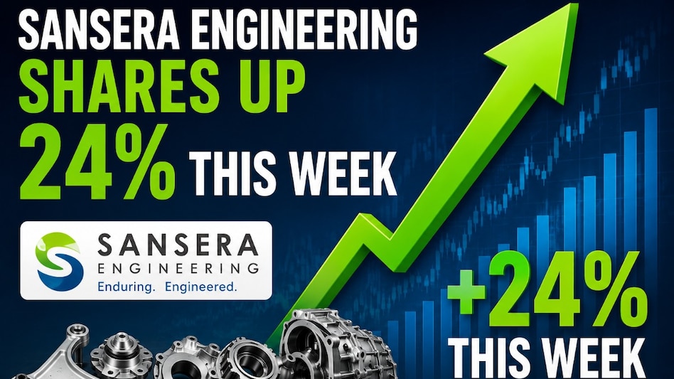 Sansera Engineering: Axis Securities said adopt Buy-on-dips strategy with a target of Rs 2,765. (AI-generated image for representational purposes only) Sansera Engineering: Axis Securities said adopt Buy-on-dips strategy with a target of Rs 2,765. (AI-generated image for representational purposes only)