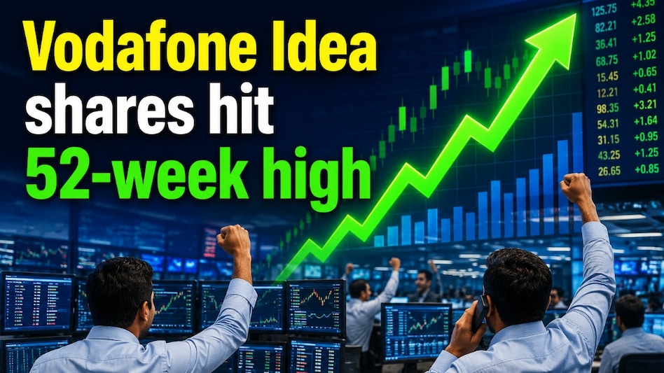 Vodafone Idea stock has a one-year beta of 1.53, indicating very high volatility during the period. Pic source: (AI image for representational purposes) Vodafone Idea stock has a one-year beta of 1.53, indicating very high volatility during the period. Pic source: (AI image for representational purposes)