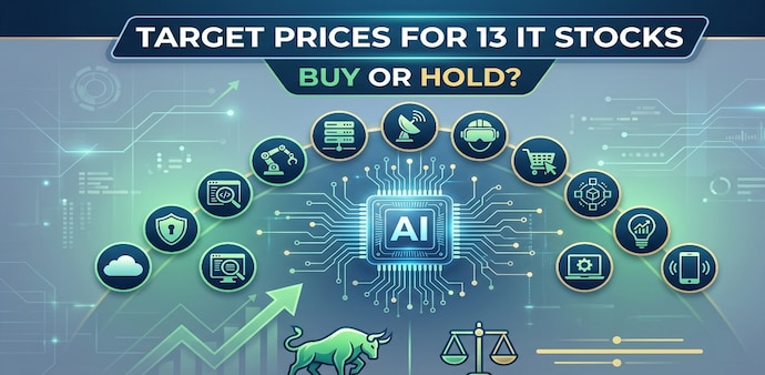 Wipro Ltd remained a ‘Hold’ with a target of Rs 221, while LTIMindtree Ltd (LTM) is also rated ‘Hold’ with a target of Rs 4,746. (Image: AI generated) Wipro Ltd remained a ‘Hold’ with a target of Rs 221, while LTIMindtree Ltd (LTM) is also rated ‘Hold’ with a target of Rs 4,746. (Image: AI generated)