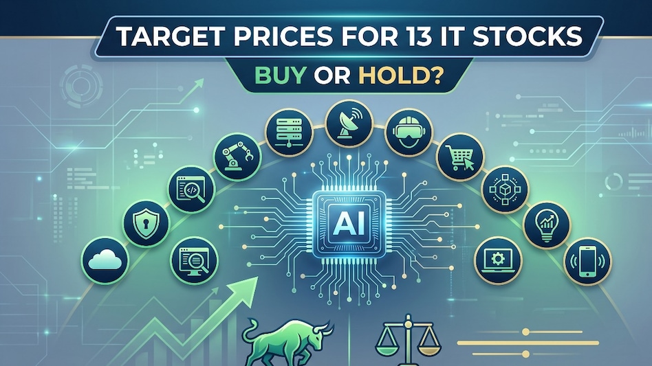 Wipro Ltd remained a ‘Hold’ with a target of Rs 221, while LTIMindtree Ltd (LTM) is also rated ‘Hold’ with a target of Rs 4,746. (Image: AI generated) Wipro Ltd remained a ‘Hold’ with a target of Rs 221, while LTIMindtree Ltd (LTM) is also rated ‘Hold’ with a target of Rs 4,746. (Image: AI generated)