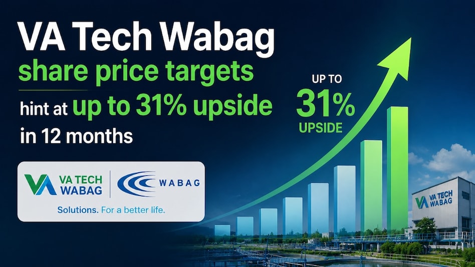 JM Financial, which sees VA Tech Wabag as well-placed for long term growth, gave a higher target of Rs 1,835. (AI-generated image for representational purposes only) JM Financial, which sees VA Tech Wabag as well-placed for long term growth, gave a higher target of Rs 1,835. (AI-generated image for representational purposes only)