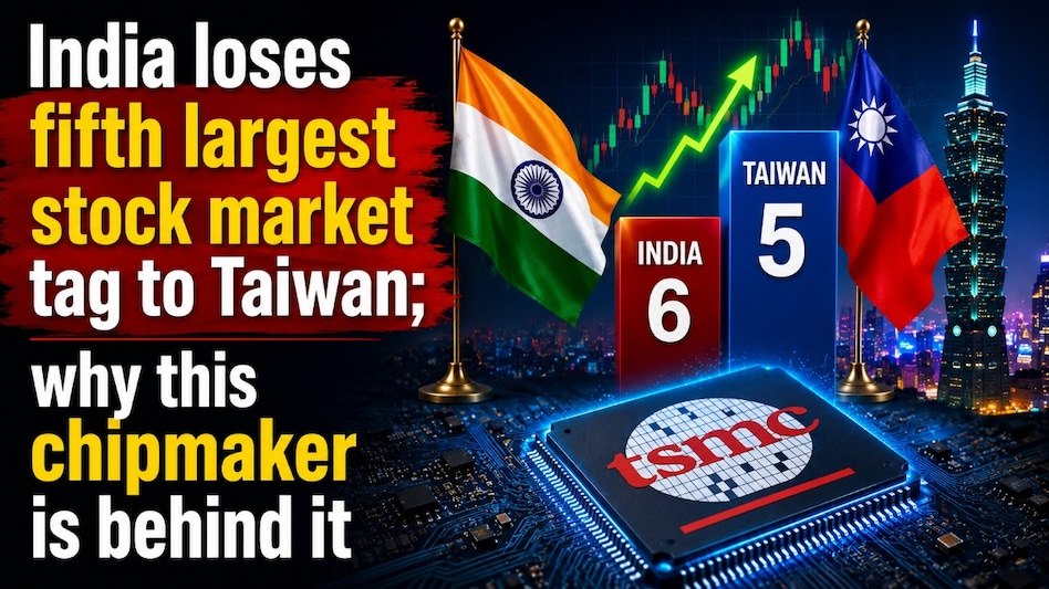 Markets expect India's near-term earnings growth to be lower than commodity- and tech-oriented EMs. (AI-generated image for representational purpose only; ChatGPT) Markets expect India's near-term earnings growth to be lower than commodity- and tech-oriented EMs. (AI-generated image for representational purpose only; ChatGPT)
