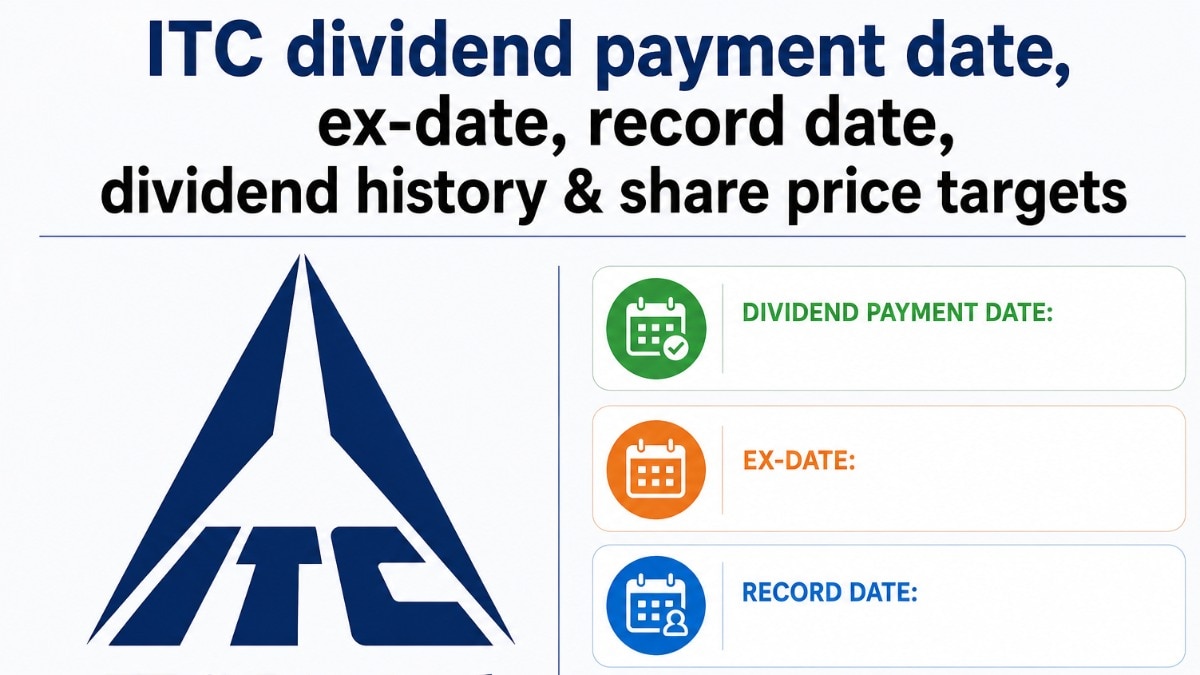 ITC declared a final dividend of Rs 8 per share. This is in addition to an interim dividend of Rs 6.50 per share. (AI-generated image for representational purpose only)