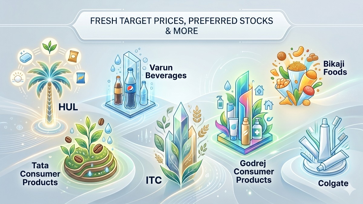 ITC, Varun Beverages, HUL, others: Fresh target prices, preferred stocks and more 