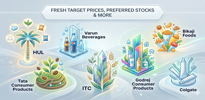 Amid this, the firm preferred a select few FMCG heavyweights. "We stay selective - prefer Marico, Honasa, GCPL and VBL within our coverage," the brokerage said. (Image: AI generated / Gemini) Amid this, the firm preferred a select few FMCG heavyweights. "We stay selective - prefer Marico, Honasa, GCPL and VBL within our coverage," the brokerage said. (Image: AI generated / Gemini)