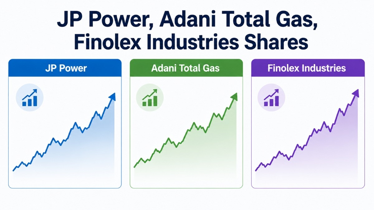Finolex Industries Ltd ended 7.48 per cent up at Rs 191.80. (Pic source: AI generated image for representational purposes)
