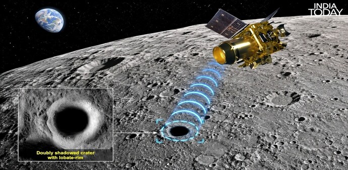 The findings were made using the Chandrayaan-2 Orbiter’s Dual Frequency Synthetic Aperture Radar (DFSAR). (Photo: Generative AI by India Today) The findings were made using the Chandrayaan-2 Orbiter’s Dual Frequency Synthetic Aperture Radar (DFSAR). (Photo: Generative AI by India Today)