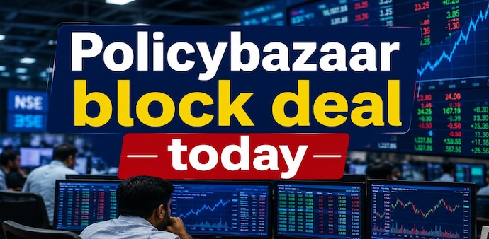 Policybazaar stock nearly tripled with gains of 195% in three years. Policybazaar stock nearly tripled with gains of 195% in three years.