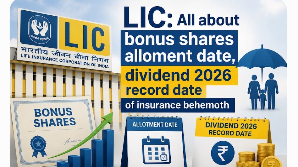 Simply put, for every one fully paid-up share of Rs 10 you owned before the cutoff, you would be credited with one additional free share when the new week kicks off. (Image: AI generated / company logo) Simply put, for every one fully paid-up share of Rs 10 you owned before the cutoff, you would be credited with one additional free share when the new week kicks off. (Image: AI generated / company logo)