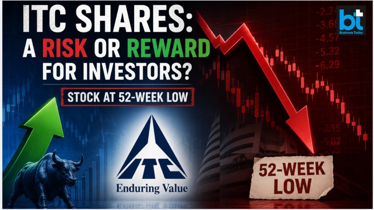 ITC shares have come under sustained selling pressure this year, Pic source: (AI image for representational purposes) ITC shares have come under sustained selling pressure this year, Pic source: (AI image for representational purposes)
