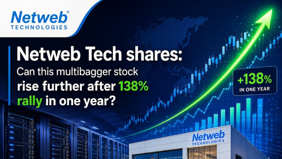 Netweb share price: Nilesh Jain advised traders protect his gains by maintaining a trailing stop loss at Rs 4,500 per share. (AI-generated image for representational purposes only) Netweb share price: Nilesh Jain advised traders protect his gains by maintaining a trailing stop loss at Rs 4,500 per share. (AI-generated image for representational purposes only)