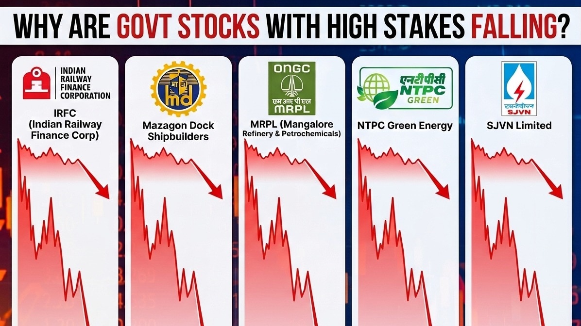 Investor sentiment has also been impacted by recent offer-for-sale (OFS) issues by Central Bank of India and Coal India, which together raised Rs 7,808.49 crore, while NHPC's OFS is currently underway.