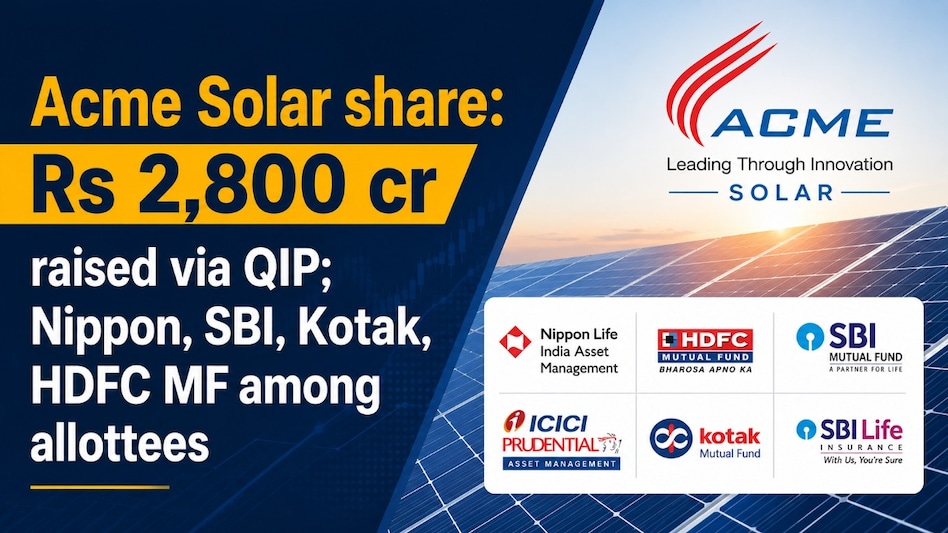 Acme Solar QIP: Nippon Life India Trustee on behalf of Nippon India Small Cap Fund, Nippon Power & Infra Fund and Nippon India value fund were allotted 20.54 per cent of the QIP. (AI-generated image for representational purposes only) Acme Solar QIP: Nippon Life India Trustee on behalf of Nippon India Small Cap Fund, Nippon Power & Infra Fund and Nippon India value fund were allotted 20.54 per cent of the QIP. (AI-generated image for representational purposes only)