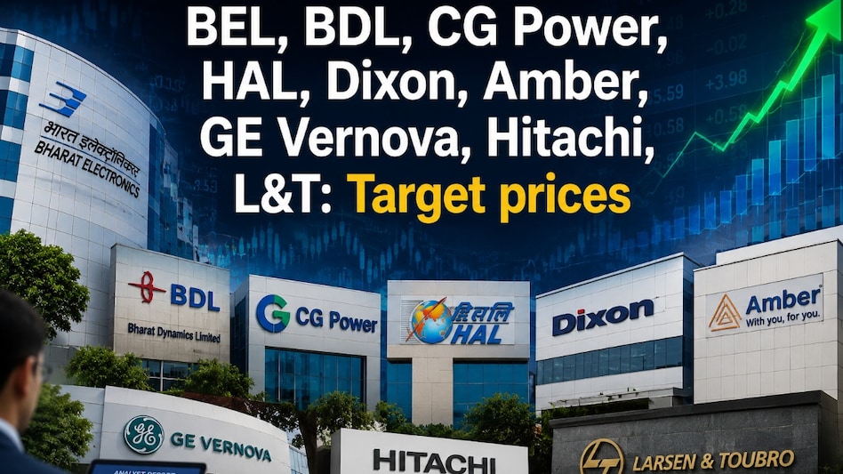 MOFSL suggested targets of Rs 940 on CG Power, Rs 5,200 on GE Vernova T&D, Rs 6,600 on Cummins India, Rs 32,000 on Hitachi Energy and Rs 3,500 on Siemens. (AI-generated image; ChatGPT) MOFSL suggested targets of Rs 940 on CG Power, Rs 5,200 on GE Vernova T&D, Rs 6,600 on Cummins India, Rs 32,000 on Hitachi Energy and Rs 3,500 on Siemens. (AI-generated image; ChatGPT)