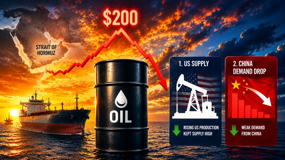 Hormuz crisis, $200 oil warnings - so why is crude still below $100? (AI generated)