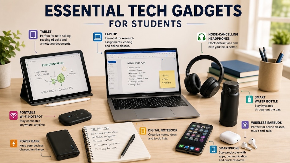 Top 5 tech gadgets list for students. Top 5 tech gadgets list for students.