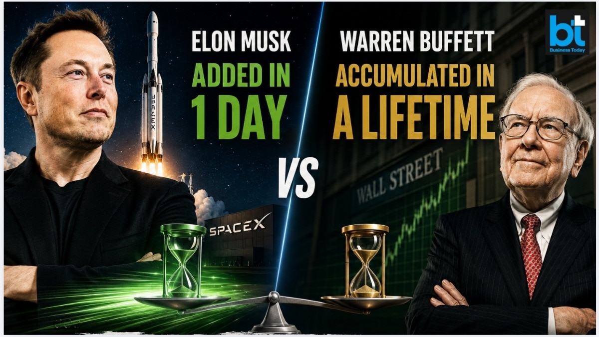 According to the Bloomberg Billionaires Index, Musk’s total net worth has now reached $1.32 trillion. Pic source: (AI image for representational purposes) According to the Bloomberg Billionaires Index, Musk’s total net worth has now reached $1.32 trillion. Pic source: (AI image for representational purposes)