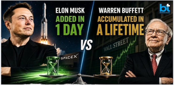 According to the Bloomberg Billionaires Index, Musk’s total net worth has now reached $1.32 trillion. Pic source: (AI image for representational purposes) According to the Bloomberg Billionaires Index, Musk’s total net worth has now reached $1.32 trillion. Pic source: (AI image for representational purposes)